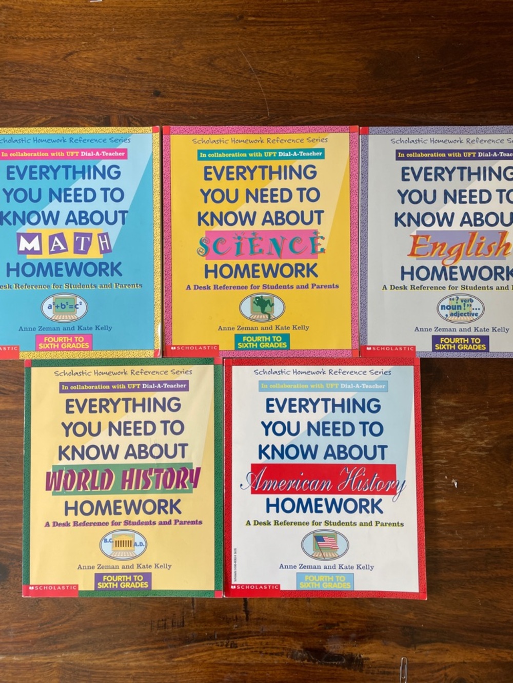 5 Everything You Need To Know About Math Science English Histiry Homework Series